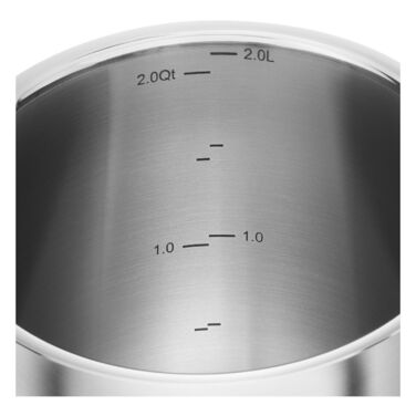 Ківш для молока 14 см Pro Zwilling