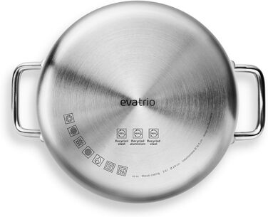 Каструля 3,6 л, 20 см з керамічним покриттям Eva Trio Multi Mosaic Eva Solo