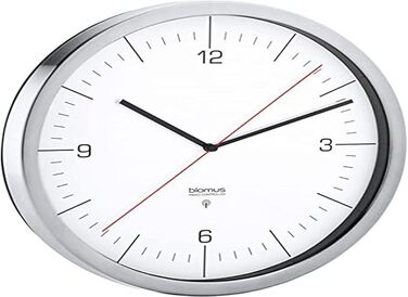 Колекція Crono