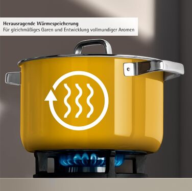 Сотейник 16 см зі скляною кришкою, жовтий Fusiontec Mineral Pro WMF
