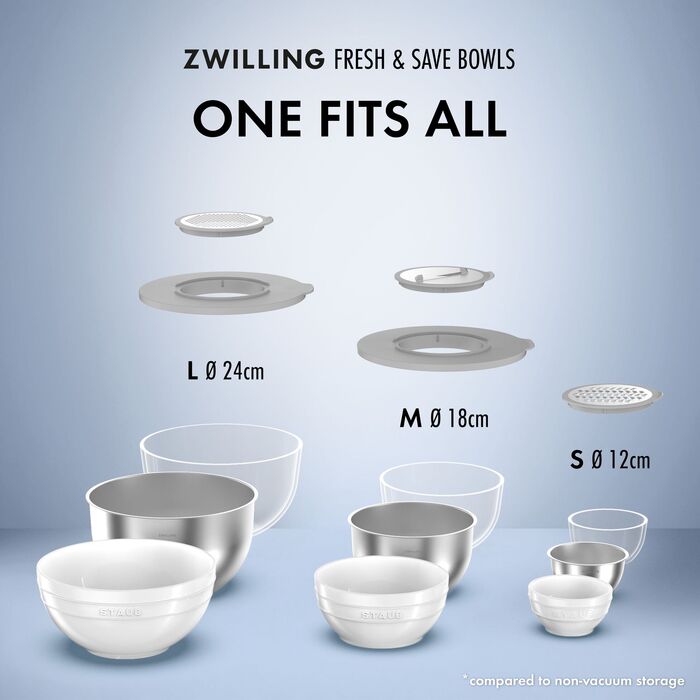 Набір мисок з вакуумними кришками, 4 предмети, білий Fresh & Save Zwilling