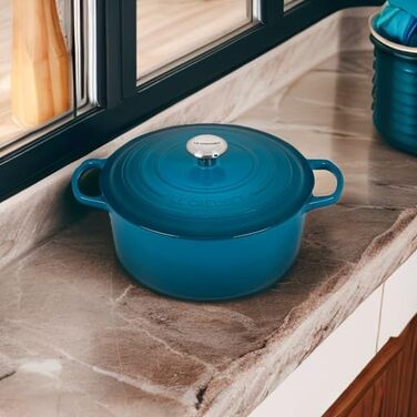 Колекція Deep Teal