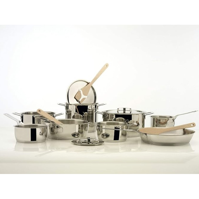 Колекція Pots & Pans