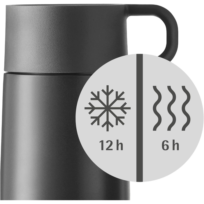 Термокружка 0,3 л, антрацит Impulse Travel Mug WMF