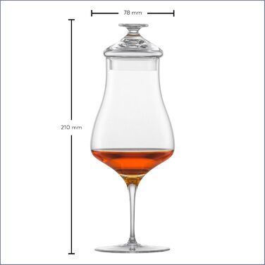 Набір келихів 2 шт 426 мл для вина Alloro, Zwiesel Glas