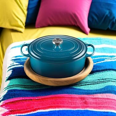 Колекція Deep Teal