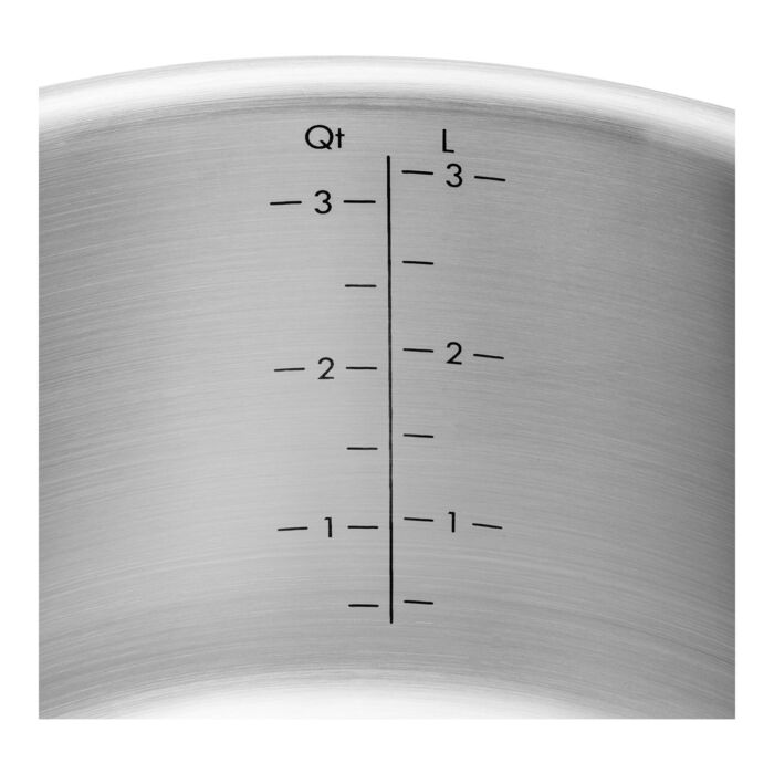 Набір каструль з кришками, 5 предметів, зелені Pure Zwilling